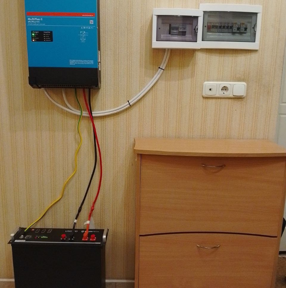 Інвертор Victron, АКБ Pylontech та щиток після встановлення резервного живлення